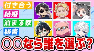 ✂ドズル社メンバーで〇〇するなら誰？まとめ【ドズル社/切り抜き】【ドズル/ネコおじ/おらふくん】