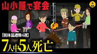【低体温遭難4選】添乗員の正体…台風 クレーム ガン無視ツアー羊蹄山遭難事故1999年9月【地図とアニメで解説】