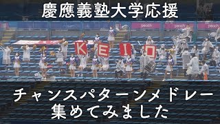 【慶應好きに捧ぐ】慶應義塾大学2020チャンスパターンメドレー詰め合わせ(重複あり)【作業用】
