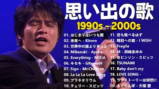 懐かしの j-pop 90年代 2000年代 🎸 40代から50代が聴きたい懐メロ30選 🎸 メドレー　作業用BGM J-POP #jpopメドレー #思い出の歌 #vol1