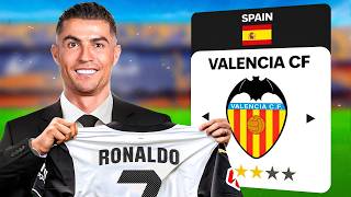 I Made Ronaldo the GOAT Club Owner…