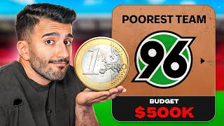 I Rebuild The POOREST Team In GERMANY!