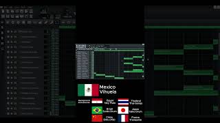 Finale Played with different instruments Around the World! #music #audio #sound #country #world