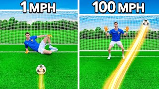 Can I Stop a Shot from 1 to 100MPH?