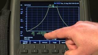 Vector Network Analysis | FieldFox Handheld Analyzers | Keysight Technologies