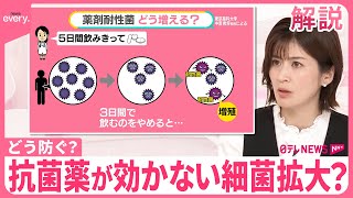 【「薬剤耐性菌」増】25年間で死者3900万人超か  どう防ぐ？…自己判断はNG【#みんなのギモン】