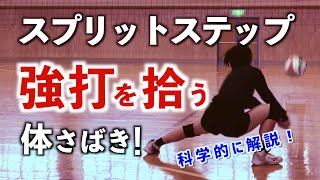 [Volleyball] Scientifically explain important footwork for spike receiving (Dig)