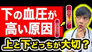 【注意】「下の血圧」が高いと危険です。○歳までは『下』の血圧を意識して。【現役医師が基準を解決】