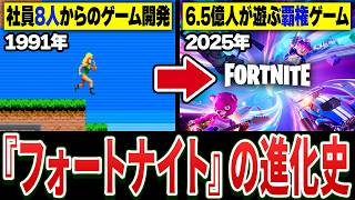 【完全解説】よくわかる”Epic Games”創業の歴史 1991～2025