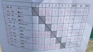 国体2次予選　吉田桑原(明電舎)vs小野田高木(関西大学、東海大学)