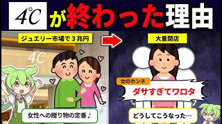 ４℃はダサいって本当？オワコン化した理由が気の毒すぎた【ずんだもん解説】