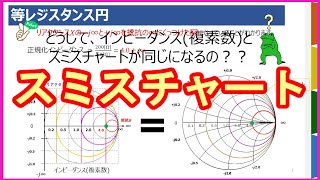 【無線機】インピーダンスマッチングの基礎(スミスチャート編)