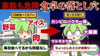 食べて3時間後に地獄。冷蔵庫にある「あれ」で…家族が倒れました【知らないと危険ない食中毒】【ずんダネ】【ずんだもん】【ゆっくり解説】