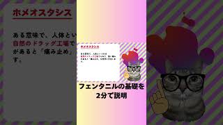 フェンタニルを2分で解説