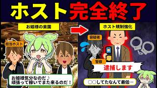 ホストクラブがオワコン化まっしぐらな件【ずんだもん解説】