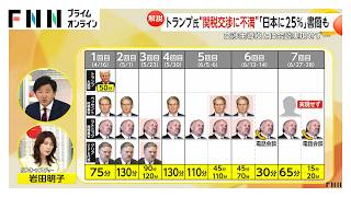 【解説】赤沢経済再生相「3閣僚との協議を続けていきたい」日米関税交渉どうなる?…7回目の訪米も米財務長官と会談できず トランプ大統領「日本に25%」書簡も