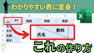 【Excel】斜め線を使ってみやすい表を作る方法