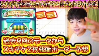 スキチケ最大2枚の報酬！月末新ツム限定イベント ツムツムのお店やさんについてボーダー予想も含めて解説！202506【こうへいさん】【ツムツム】