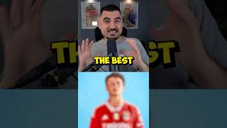 Best Young Players on FC24 Career Mode! 😱
