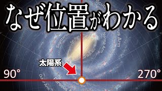 【天才すぎる】なぜ天の川銀河にの中で地球の位置がわかったのか