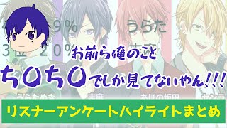 crewは４人のことこんな風に思ってたんだね…【浦島坂田船文字起こし】【リスナーアンケートハイライトまとめ】