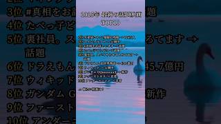 2025年 最新話題映画 TOP10 一挙紹介！