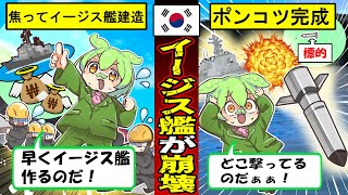 【実話】韓国が大金をはたいて建造した「イージス艦」がポンコツすぎた件【ずんだもん×ゆっくり解説】