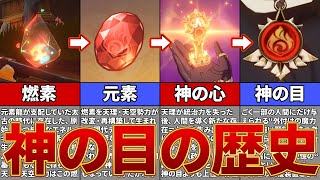 【原神】なぜ神の目が与えられる？神の目の起源と恐ろしい代償【ゆっくり解説】