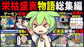 【総集編】どうしてこうなった？企業や業界の栄枯盛衰物語【BGM用】【作業用】【睡眠用】