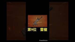 個人的に好きな武器ランキング！！！ #fortnite #fortniteclips  #gaming