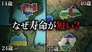 平均寿命が短すぎた国【ゆっくり解説】