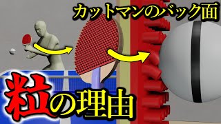 【物理解説】なぜカットマンはバック面に粒高ラバーを貼るのか