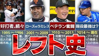 【大打者だらけ】レフトを守った選手の歴史を解説！
