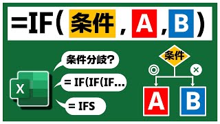 Excelで条件分岐の難問を解決する方法 - IF関数とIFS関数の使い方