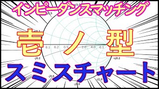 【無線機】インピーダンスマッチングの基礎(理論編)