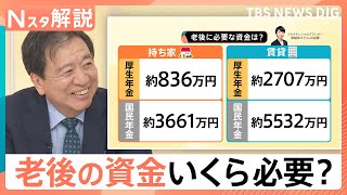 60歳の貯蓄額 希望と現実、調査結果に若者「少ない…」 老後の資金いくら必要？【Nスタ解説】｜TBS NEWS DIG