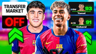 I Rebuild FC BARCELONA…With NO TRANSFERS!