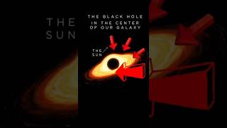 There’s a Supermassive Black Hole at the Center of Our Galaxy?! | Sagittarius A*