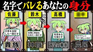 【納得!!】日本は佐藤に支配されていた？名字から分かるあなたの先祖の身分とルーツ そんな苗字の歴史がヤバすぎた【ずんだもん＆ゆっくり解説】