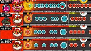 Infinite Rebellionのスクロール速度を0.5倍にしてみた