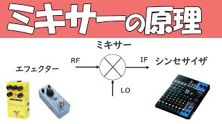 [High frequency circuit] An easy-to-understand explanation of the principle of the mixer
