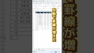 【自動で罫線が増える表の作り方】#パソコン #エクセル #shorts