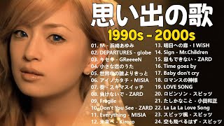 1990〜2000年代を代表する邦楽ヒット曲🎸心に残る懐かしい邦楽曲集🎸浜崎あゆみ, I WiSH, Ayaka, スピッツ, 小田和正, 工藤静香, ZARD, 小田和正